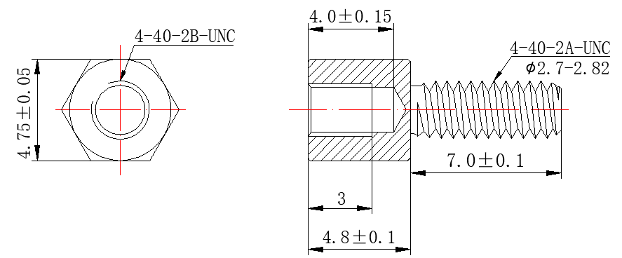 Wuerd 4-40 standoff Impasse Wuerd 4-40