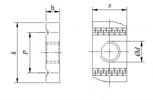 Nozes do canal de suporte 